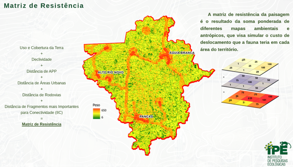 Matriz de resistência da área do corredor ecológico